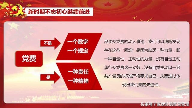 微党课交党费ppt,党费收缴使用和管理党课ppt