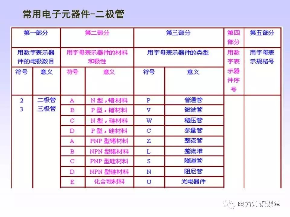 数字万用表使用注意事项,西捷数字万用表使用方法