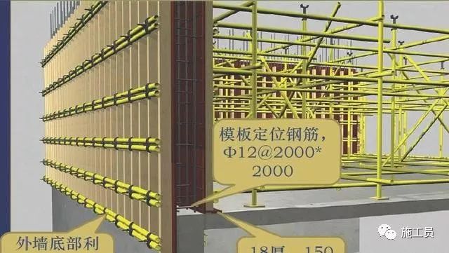 梁板柱模板施工流程,墙梁板模板的施工方法