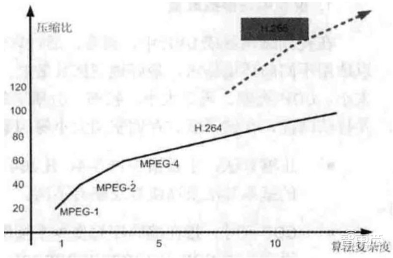 2018年安防行业增速,2018年全国安防行业总产值增长