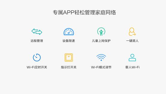 小米路由器对比荣耀路由器,tp小米华为谁家路由器好