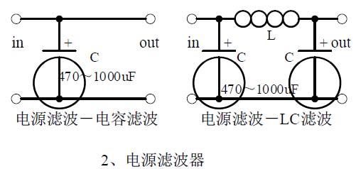电源电路知识零基础学习,电子电路工程师必备模拟电路