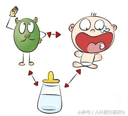 小儿鹅口疮鉴别,小儿鹅口疮症状病因及治疗