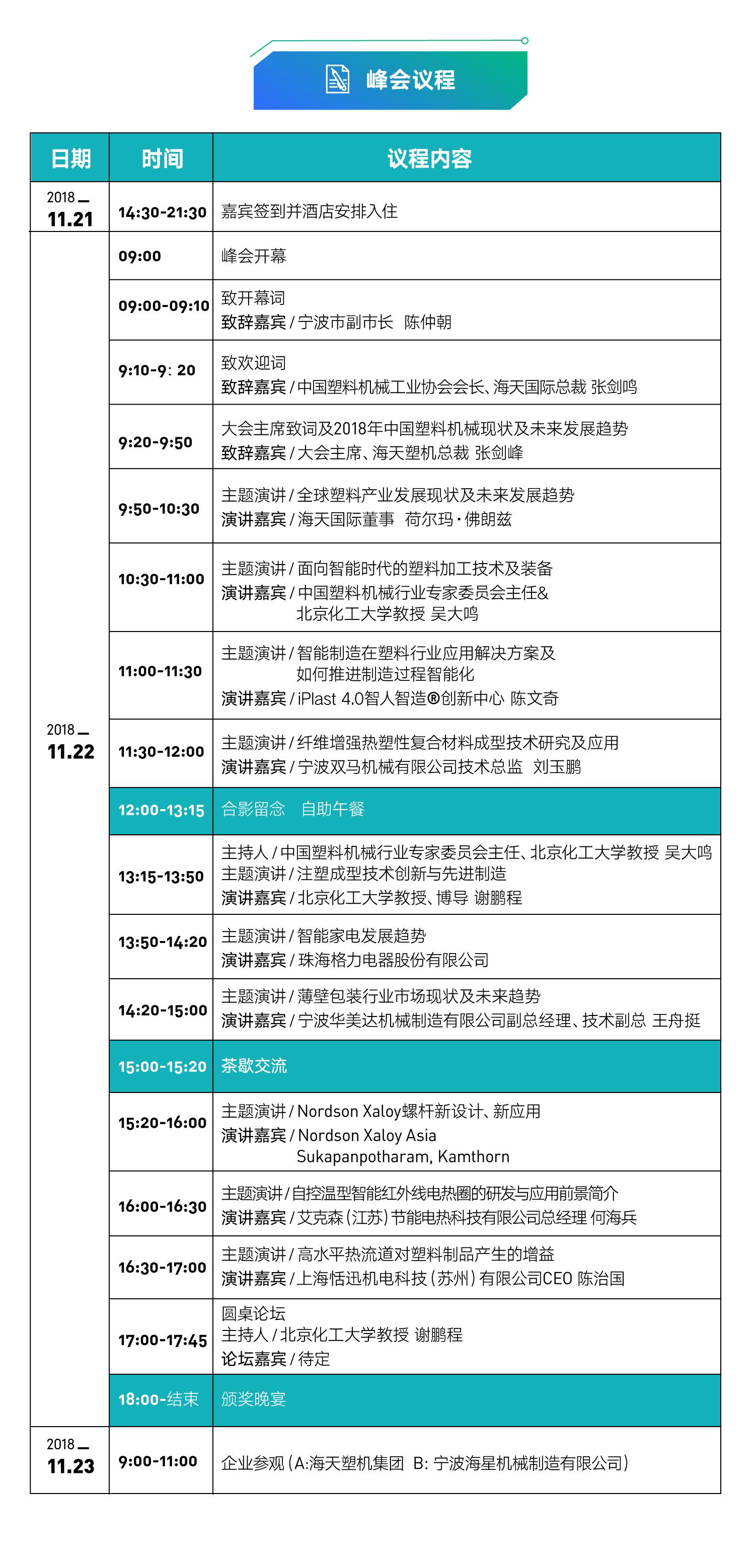 大咖齐聚共赴盛典,大咖云集的盛典活动