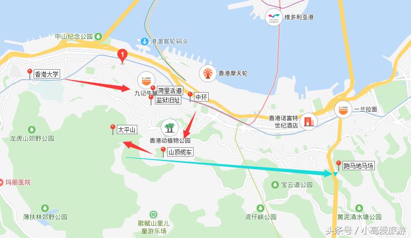 香港澳门七天自助游最佳路线,香港澳门七日旅游线路