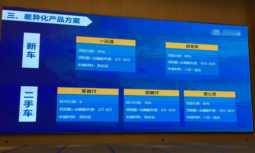 汽车金融大会第2季成都站，腾铭惠商等众多资方参与！