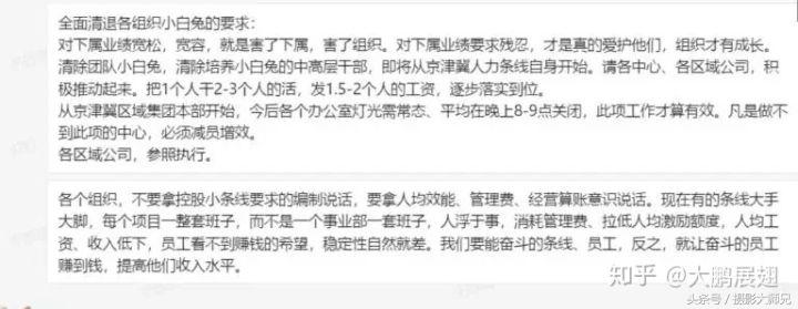 2020地产秋招,2019地产情况