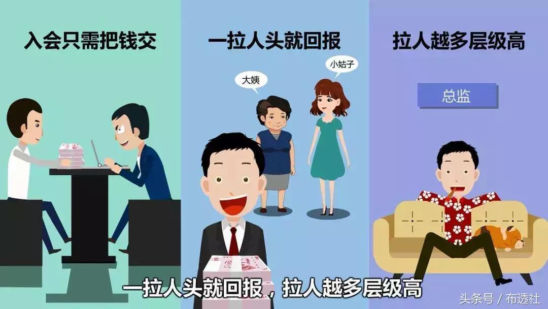 又一家涉嫌传销的公司被查,有传销骗局嫌疑的企业