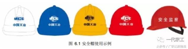 高处作业如何做好个人防护措施,高处作业无防护措施情况说明