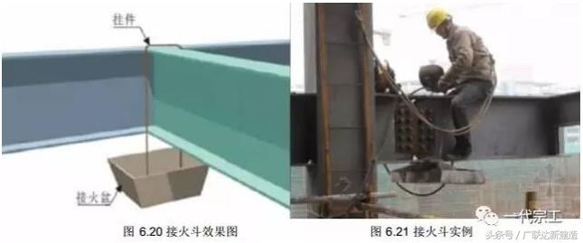 高处作业如何做好个人防护措施,高处作业无防护措施情况说明