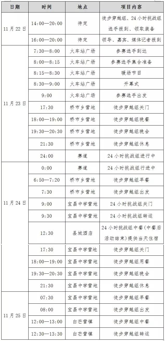 报名开启｜越过江华山丘，至美方休！