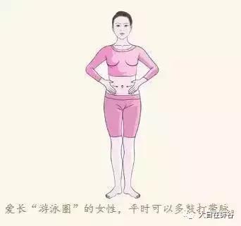 脾虚可以断食辟谷吗,脾虚的女人老得快多吃什么