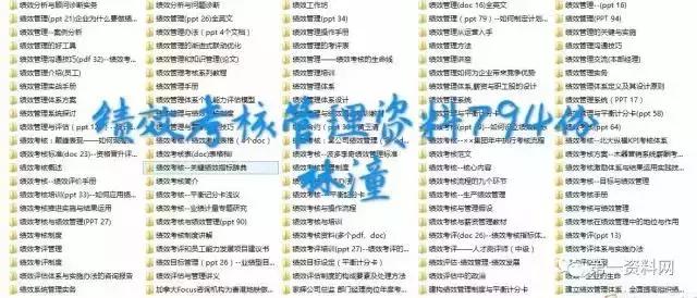 连锁标准化工具包,连锁加盟工具包