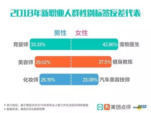 生鲜电商难盈利,悲哀电商