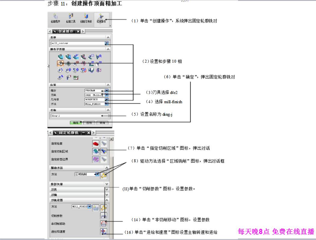ug编程加工必学的几个程序,ugcnc编程软件有哪些