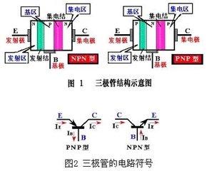 可调频率闪光灯电路,自制12v闪光灯振荡电路图