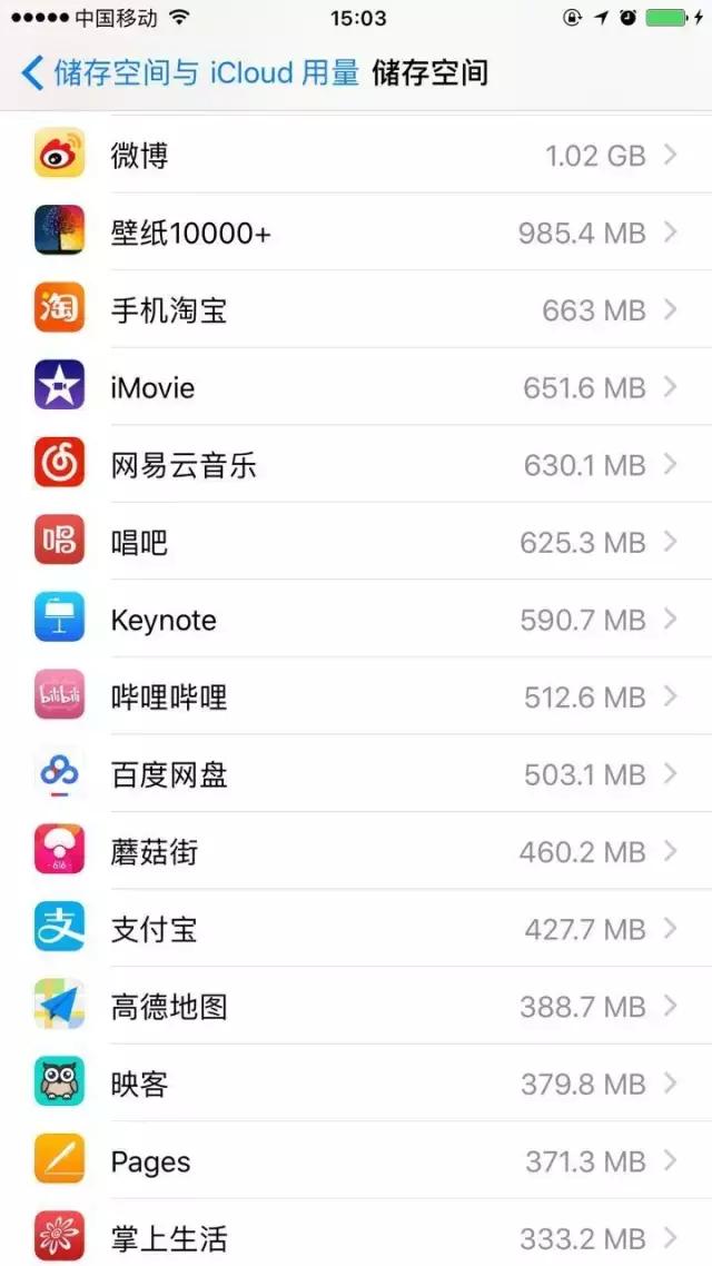 iphone11128g扩容512教程,iphone老款扩容