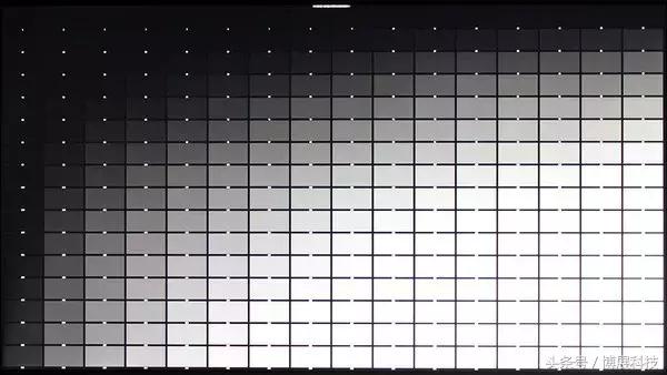 买显示器选什么面板,显示器推荐什么面板