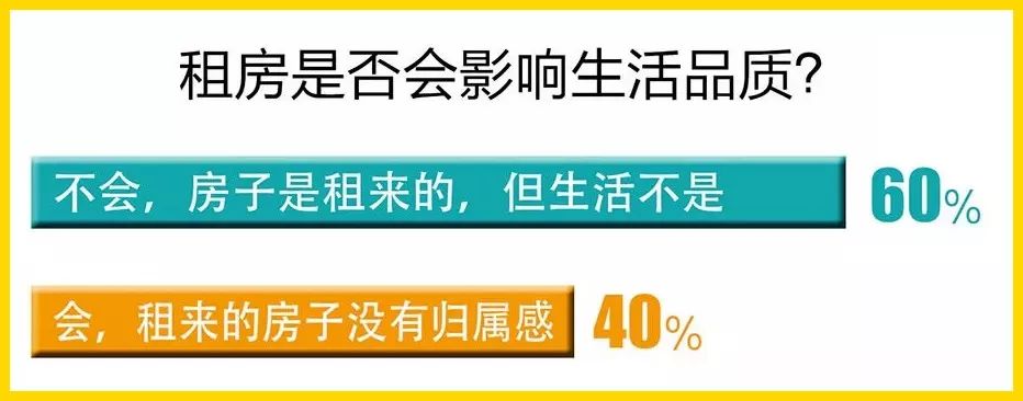 张家港房租为什么便宜,张家港出租300元以下日租房信息