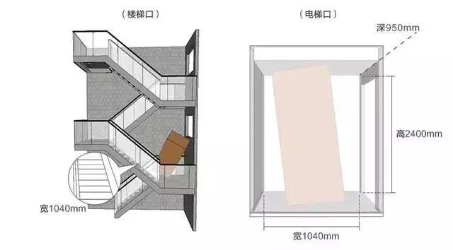 如何选择家具如何避免入坑,避开雷区买好货