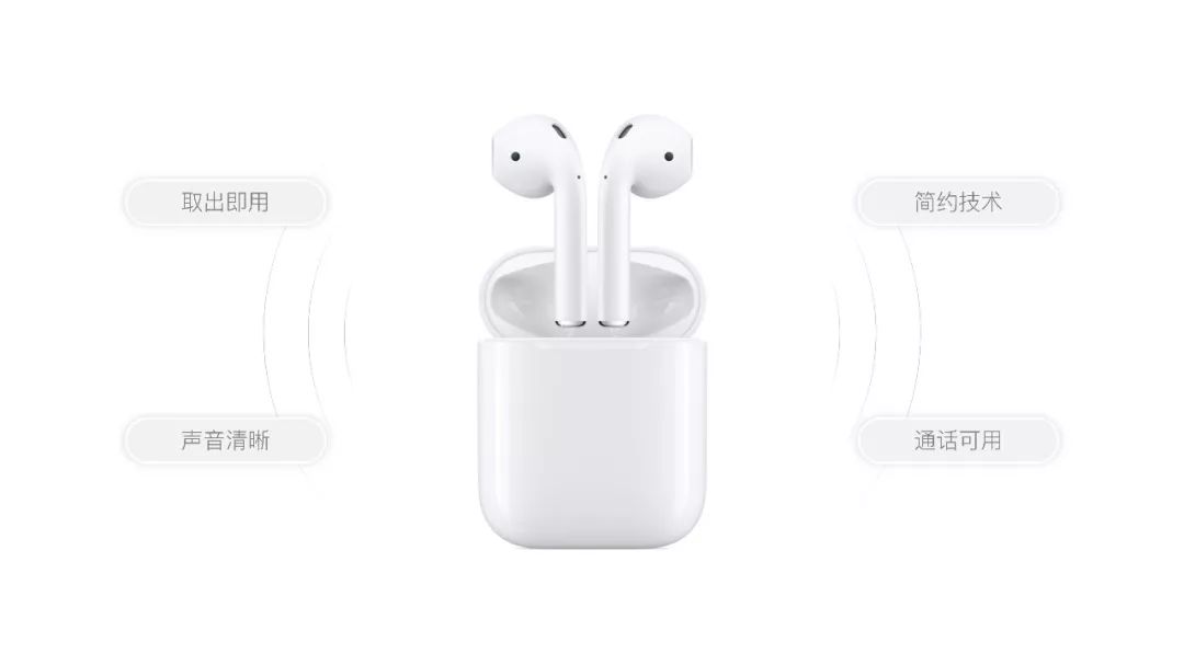 ppt页面字数较多如何才能突出重点,ppt怎么设置每页的字数