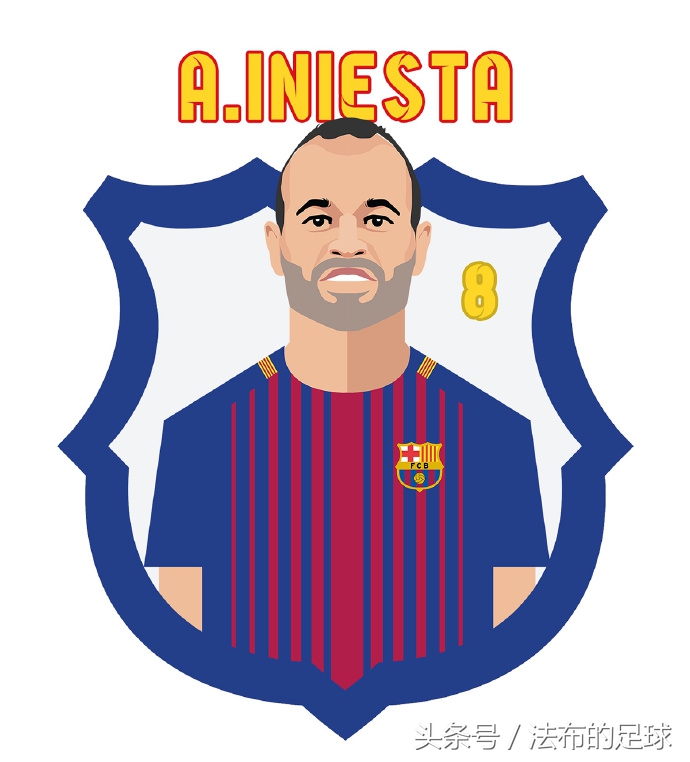 巴萨官方头像,巴萨元素的漫画头像