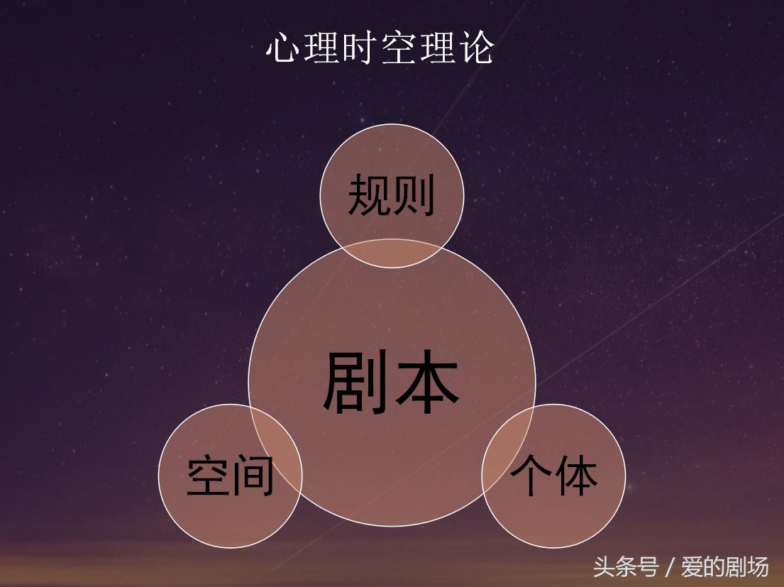 8.重度抑郁症、恐惧症、强迫症之疗愈实录