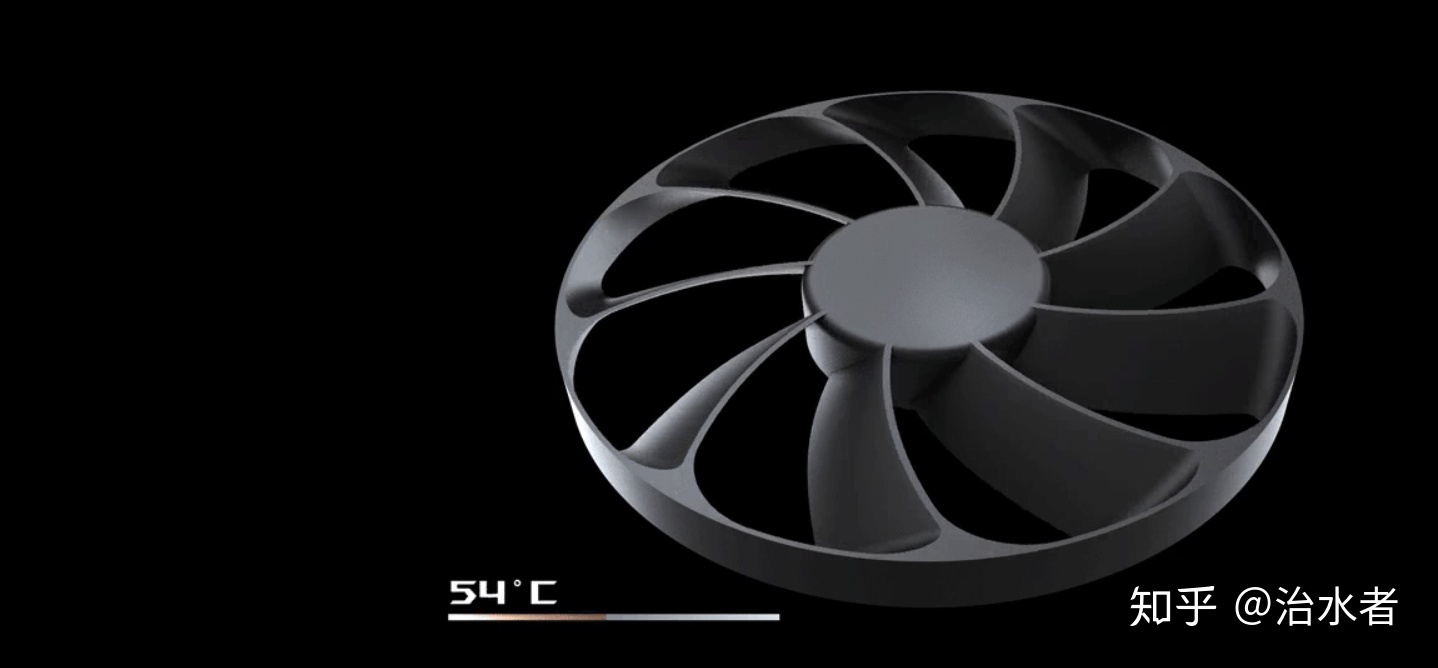 各品牌2080ti最新测评,哪一款2080ti值得买