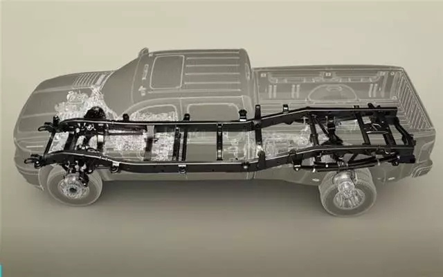 硬派越野非承载式大梁,非承载车身硬派越野有哪些