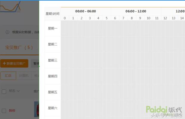 淘宝店铺流量下滑怎么办?做好关键词叠加权重获取支点大词流量