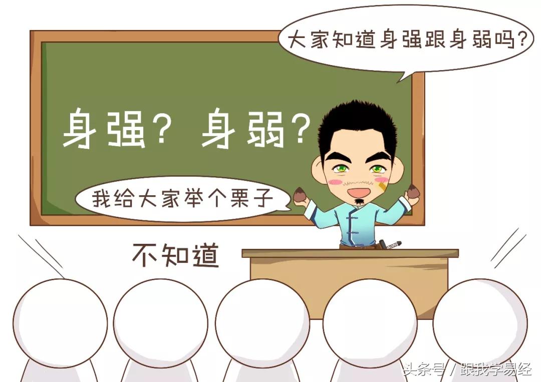 三分钟告诉你，“算命”是咋算滴~