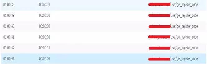 「99click营销学院」“马蜂窝”被捅，数据造假难题如何解？