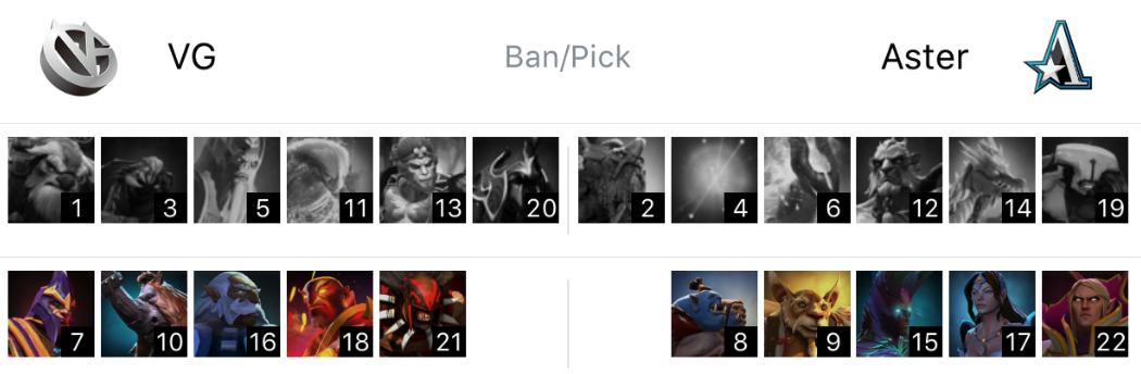 eslone赛程哪里直播,eslone决赛