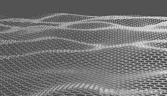 现在什么新兴产业赚钱,中国未来十年最赚钱的十大行业