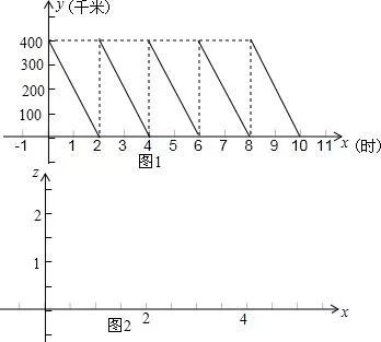 科学家玻尔有多厉害,物理学家玻尔与爱因斯坦