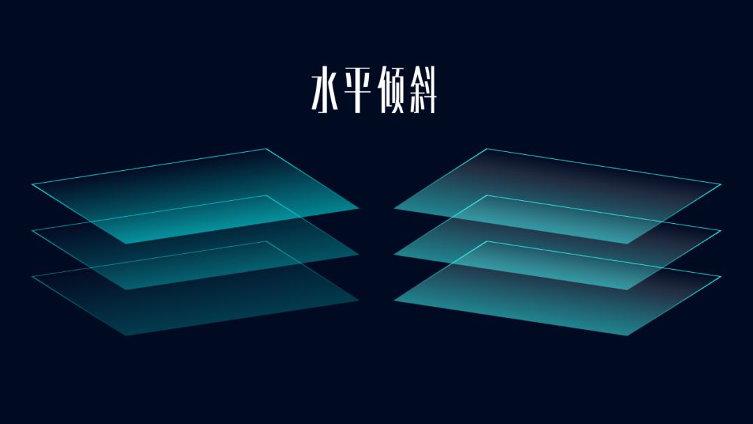 ppt怎么设置三维旋转效果,ppt利用三维旋转创建圆柱体