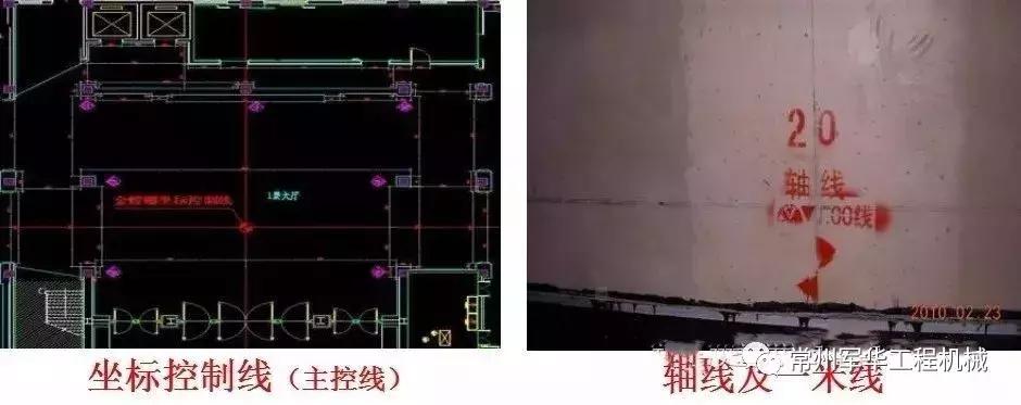 金螳螂五步放线法的作用,五步放线法完整视频