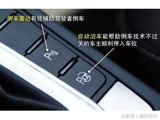 汽车内部按钮功能详解,汽车内各种按钮功能说明