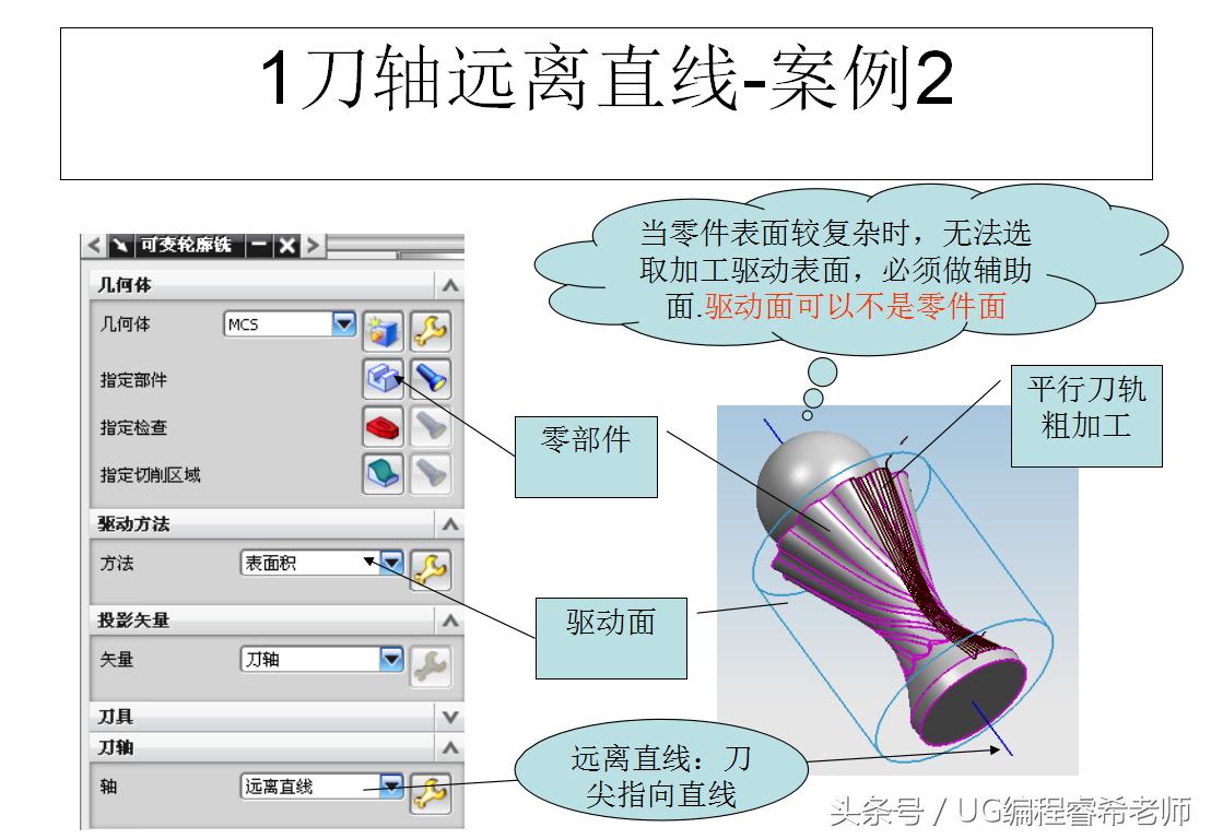 ug如何快速学会4.5轴编程,ug数控编程设计授课笔记