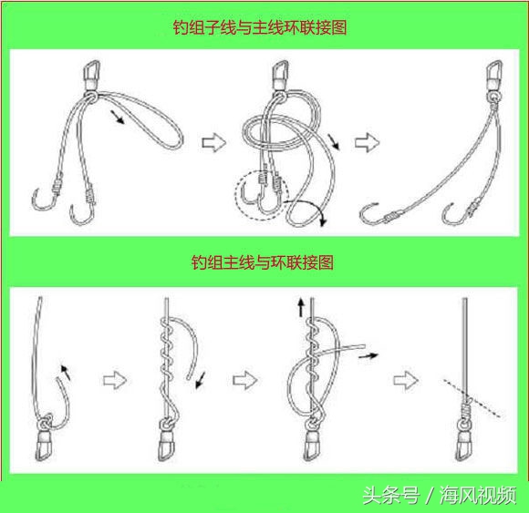 鱼钩八字环怎么绑法图解,图解鱼钩的六种常见绑法