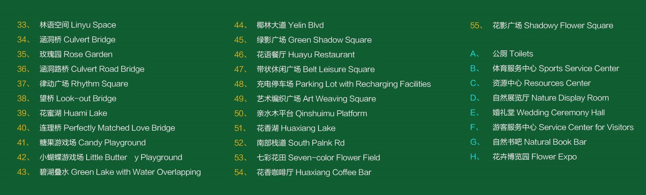 深圳周边遛娃免费地点推荐,深圳南山遛娃好去处