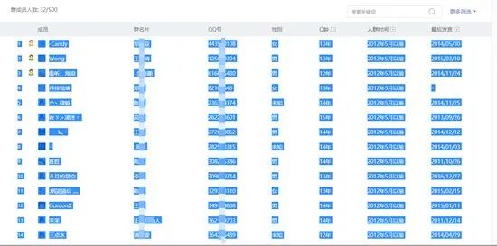 利用邮件引流：2小时引流423人，新手都可实操