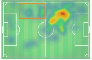 切尔西阿隆索战术分析报告,切尔西需要一个怎样的中场