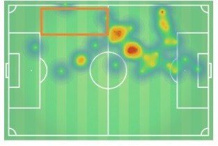 切尔西阿隆索战术分析报告,切尔西需要一个怎样的中场