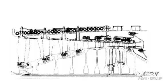 普惠pw1100g和pw1000g区别,世界首台涡轮风扇发动机