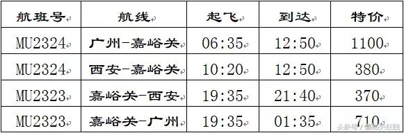 10月份的嘉峪关,十月份嘉峪关