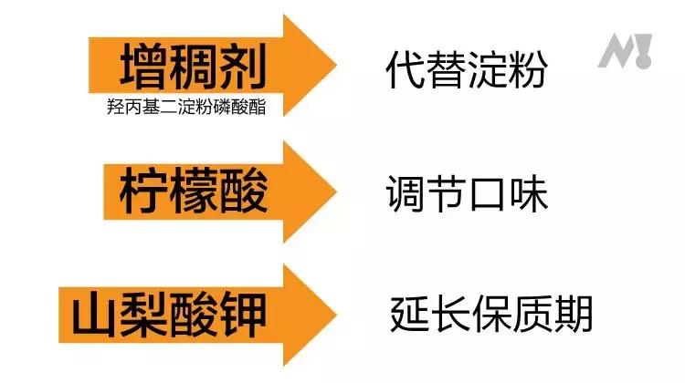 这才叫意面！酱！评测完这15款，再也不想去必胜客