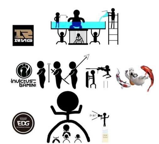 rng输掉比赛网友反应,rng被淘汰赛后采访哭了