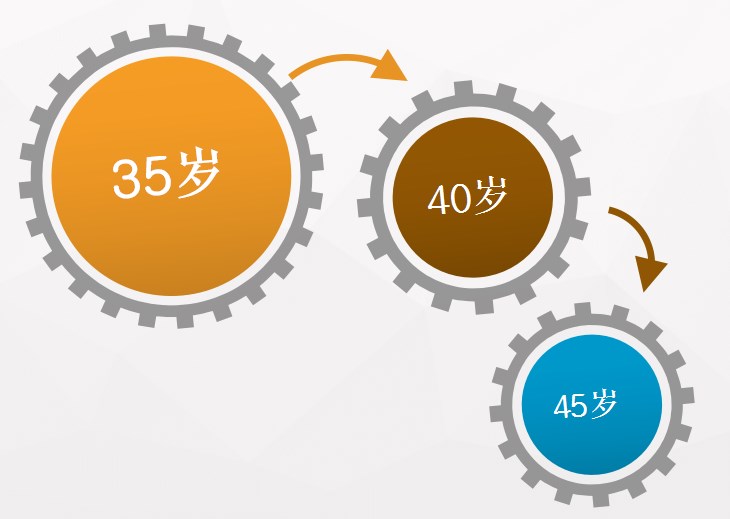 卵巢功能减退如何提高卵子质量,卵巢早衰中药调理助孕