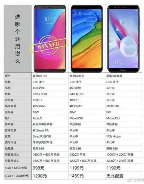联想k5pro评测上手,联想k5pro优缺点及建议